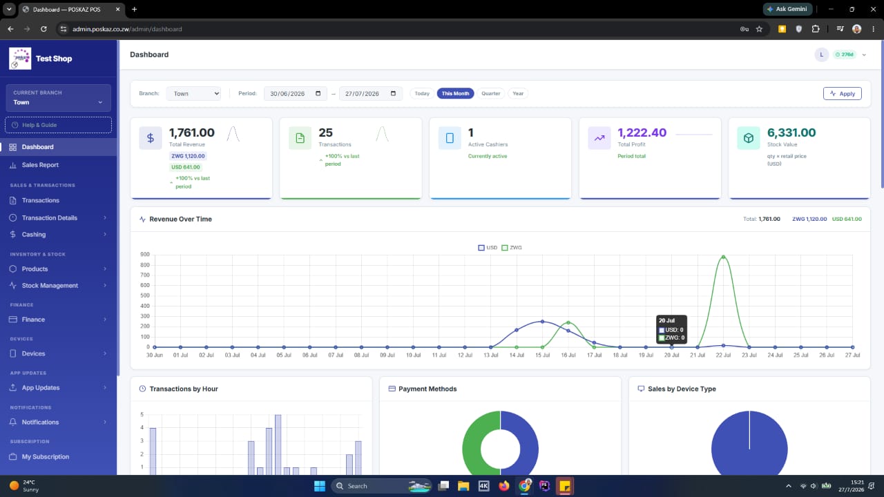 POSKAZ Admin Dashboard
