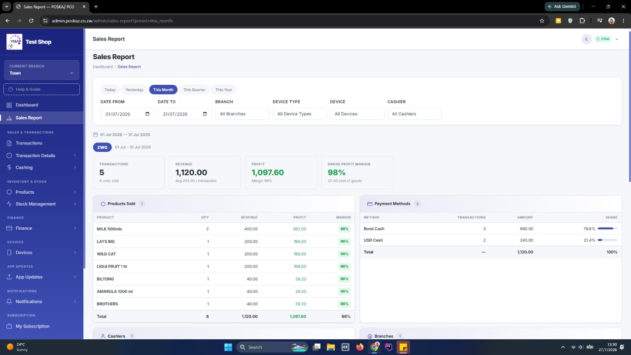 Sales Report